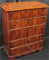 Chiffoniere